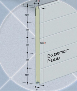 Sectional Door Specifications