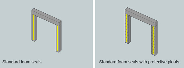 Loading bay foam seal